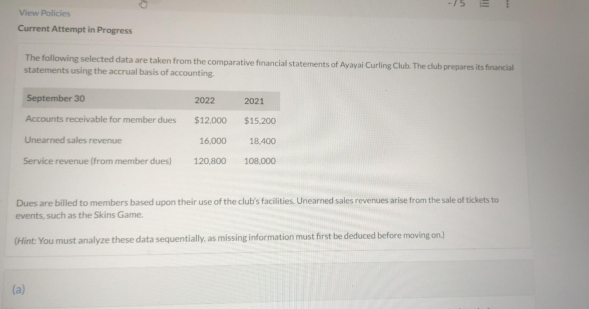 D S Current Attempt in Progress The following selected data are taken