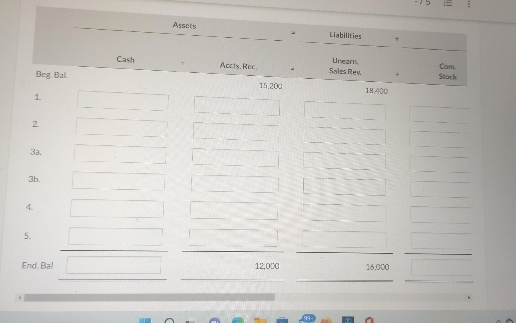its financial statements using the accrual basis of accounting. View Policies September