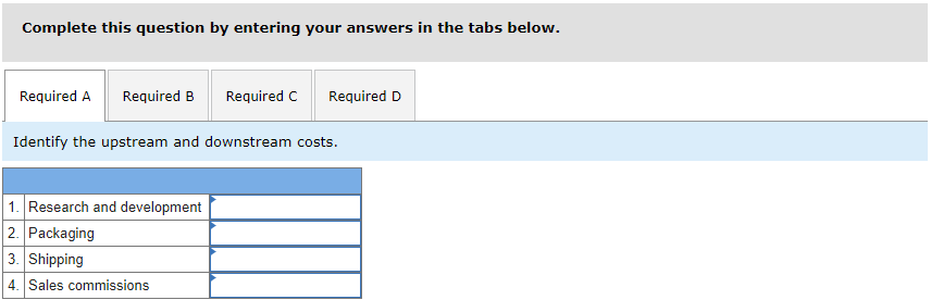 2, Rooney Manufacturing Company incurred $94,000,000 of research and development (R&D) costs