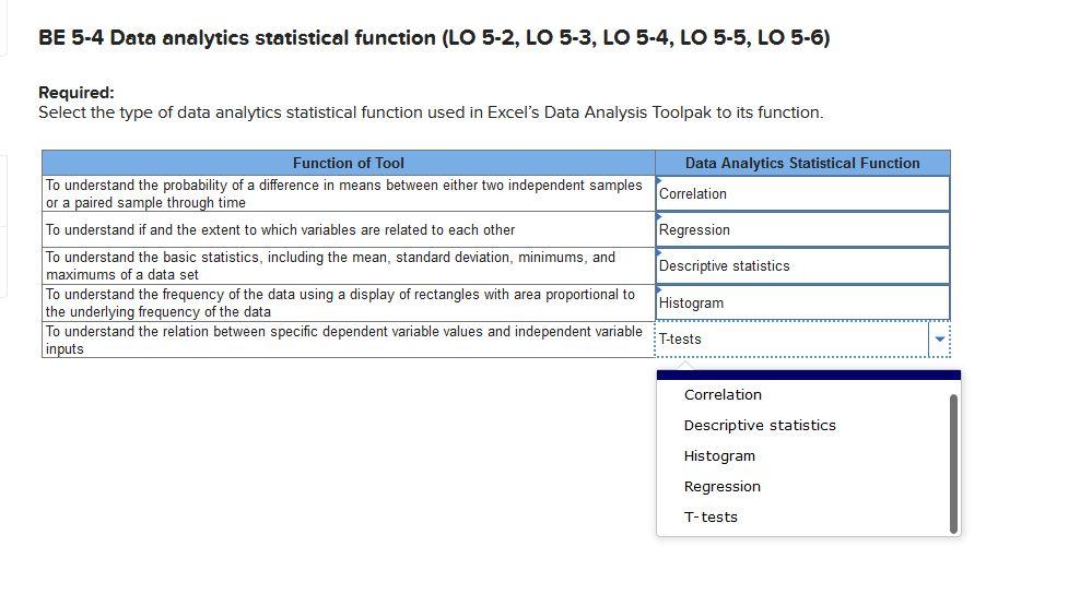 LO 5-5, LO 5-6) Required: Select the type of data analytics statistical