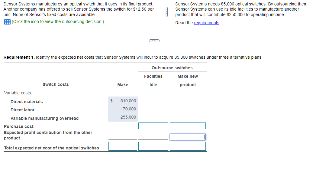 Sensor Systems manufactures an optical switch that it uses in its final