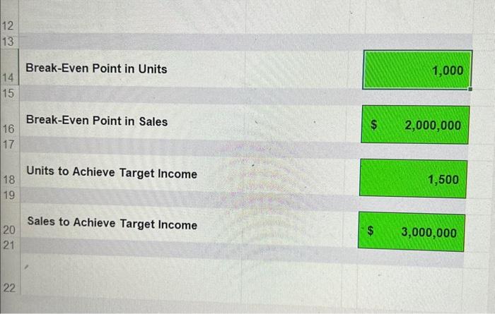 green color. below using the Excel document Then, answer some questions. Sales