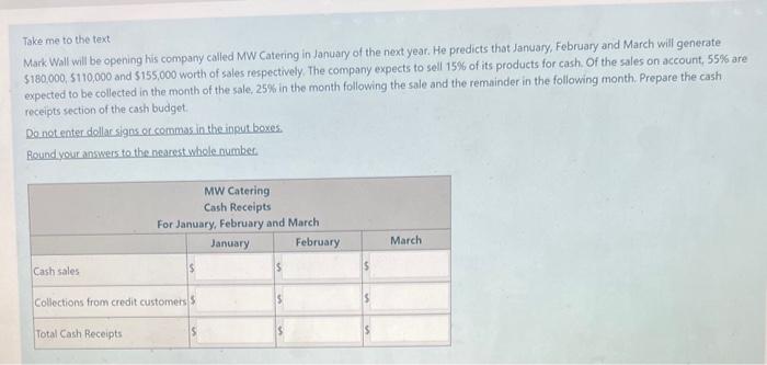 Take me to the text i Mark Wall will be opening his