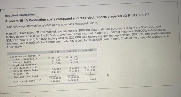 Required information Problem 15-1A Production costs computed and recorded; reports prepared LO