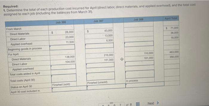 P1, P2, P3, P4 [The following information applies to the questions displayed