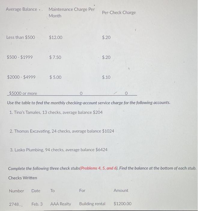 Average Balance Maintenance Charge Per Month Per-Check Charge Less than $500 $12.00