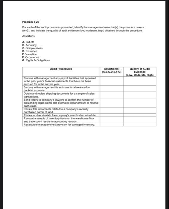 Problem 5-26 For each of the audit procedures presented, identify the management