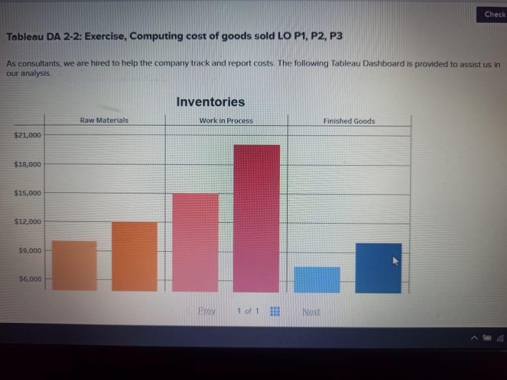 Check Tableau DA 2-2: Exercise, Computing cost of goods sold LO P1,