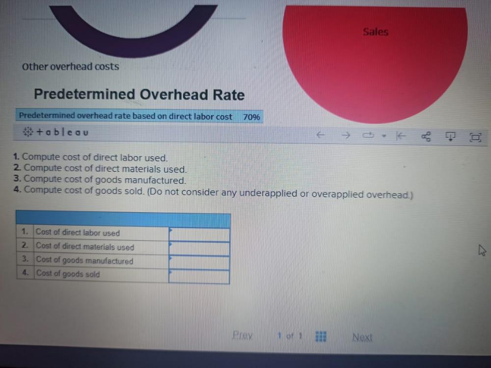 in our analysis. Inventories Raw Materials Work in Process Finished Goods $21,000