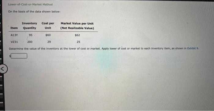 Lower-of-Cost-or-Market Method On the basis of the data shown below: Inventory Cost