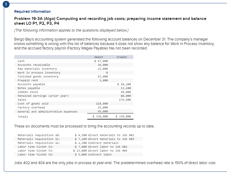 Required Information Problem 19-3A (Algo) Computing and recording job costs; preparing income