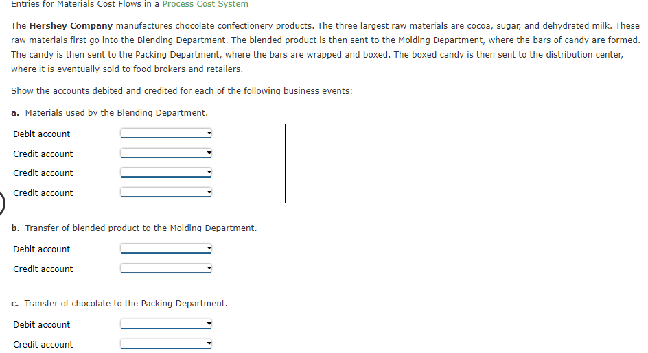 Entries for Materials Cost Flows in a Process Cost System The Hershey