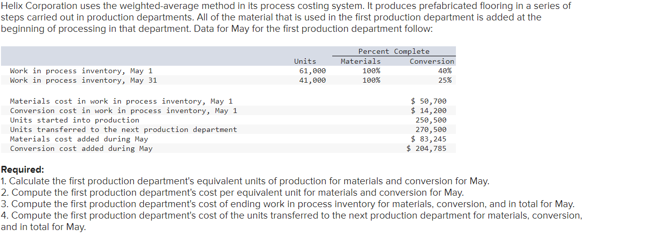 Helix Corporation uses the weighted-average method in its process costing system. It