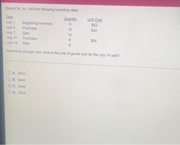 SassyCat, Inc. had the following inventory data: Date Quantity Unit Cost July