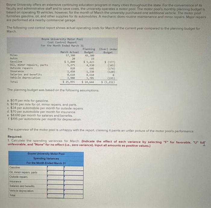 Boyne University offers an extensive continuing education program in many cities throughout