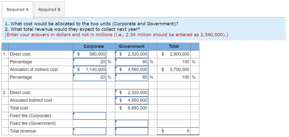analyses of public policy issues. The company has two units: Government (with