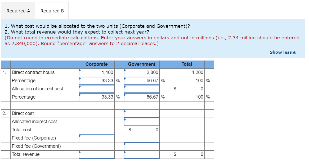 various U. S. government agencies as the only clients) and Corporate (with