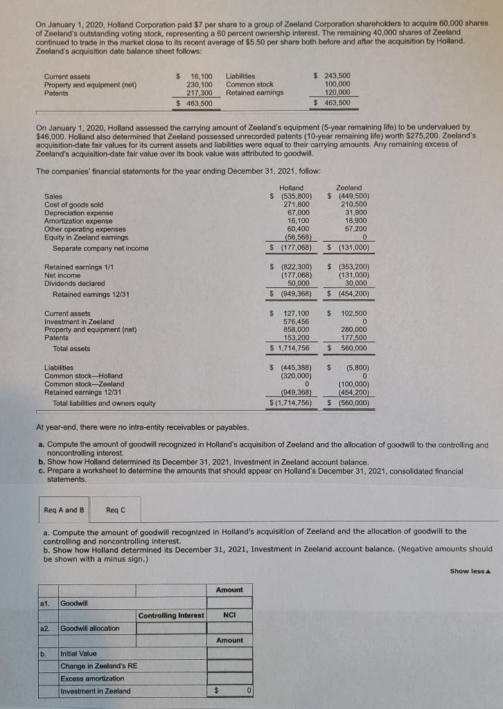 On January 1, 2020, Holland Corporation paid $7 per share to a