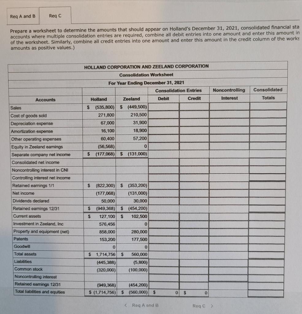 group of Zeeland Corporation shareholders to acquire 60,000 shares of Zeeland's outstanding