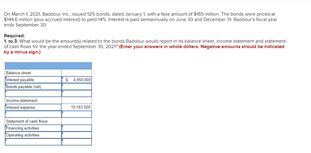 On March 1, 2021, Baddour, Inc., issued 12% bonds, dated January 1,