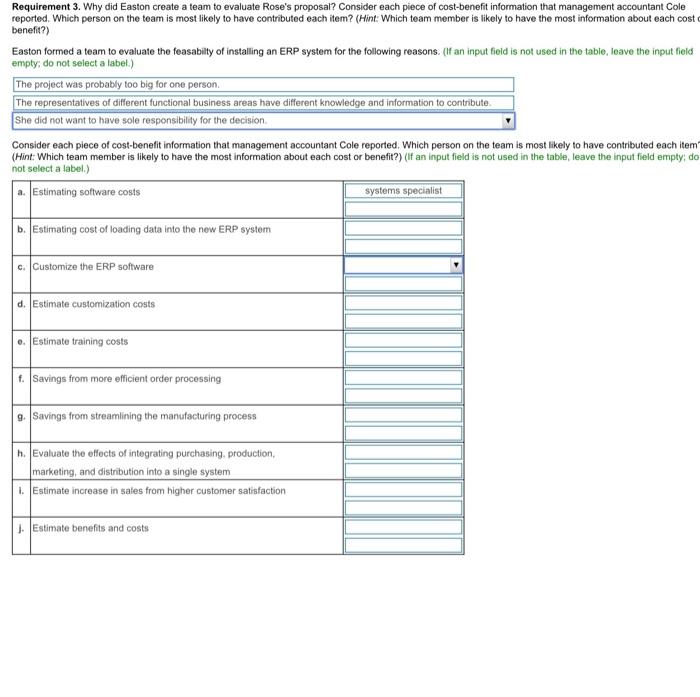 Requirement 3. Why did Easton create a team to evaluate Rose's proposal?