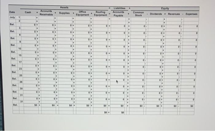 Company, owned by Reyna Rivera, began operations in July and completed these