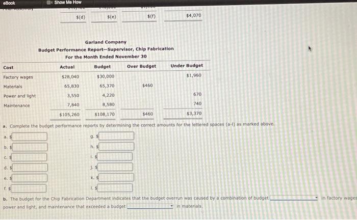 Garland Company, a manufacturer of light duty motors, follow: Garland Company Budget