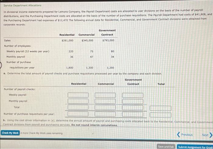 Performance Report-Vice President, Production For the Month Ended November 30 Plant Actual