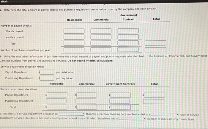 Budget Over Budget Under Budget Eastern Region $447,200 $447,200 $0 Central Region