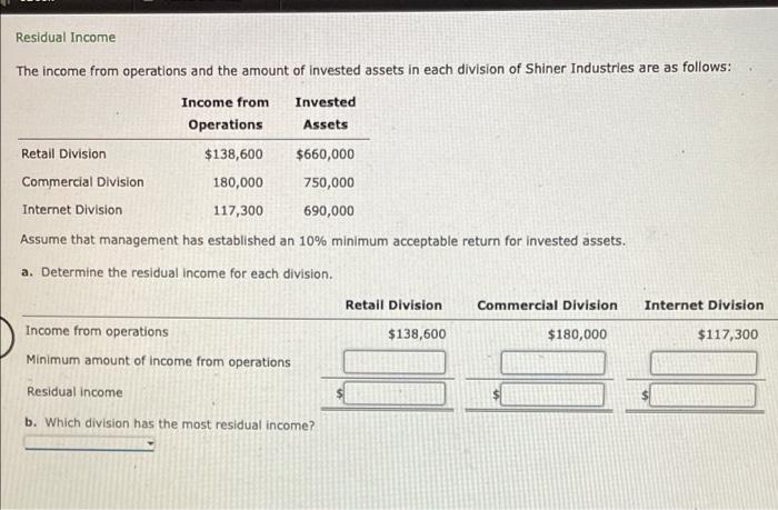 Department Garland Company Budget Performance Report-Manager, Western Region Plant For the Month
