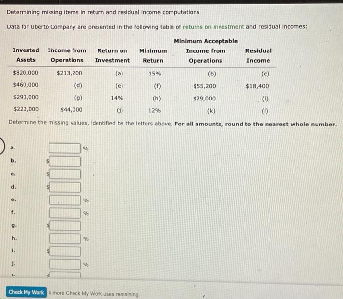 $(b) $(c) Electronic Assembly 88,980 90,140 1,160 Final Assembly 141,480 140,350 $1,130