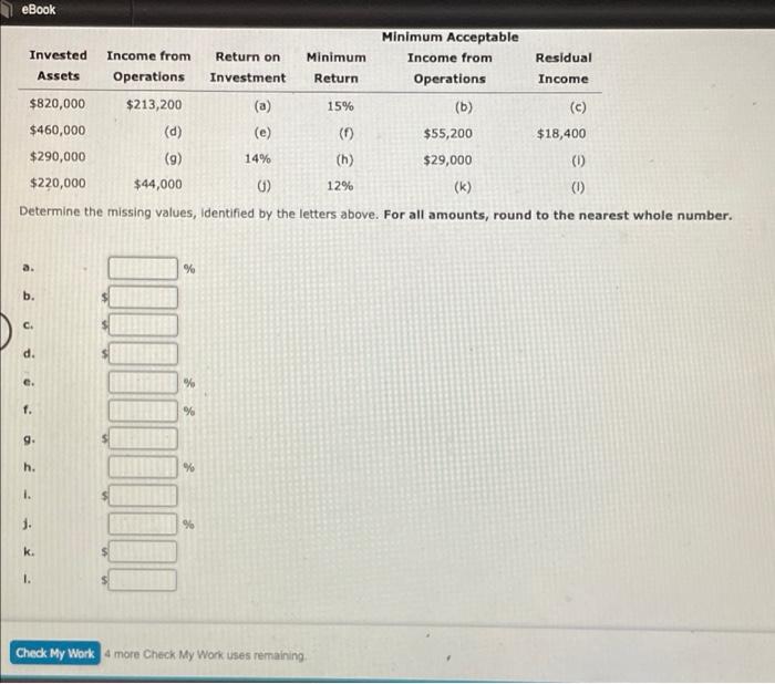 $(d) $(e) $(f) $4,070 Garland Company Budget Performance Report-Supervisor, Chip Fabrication