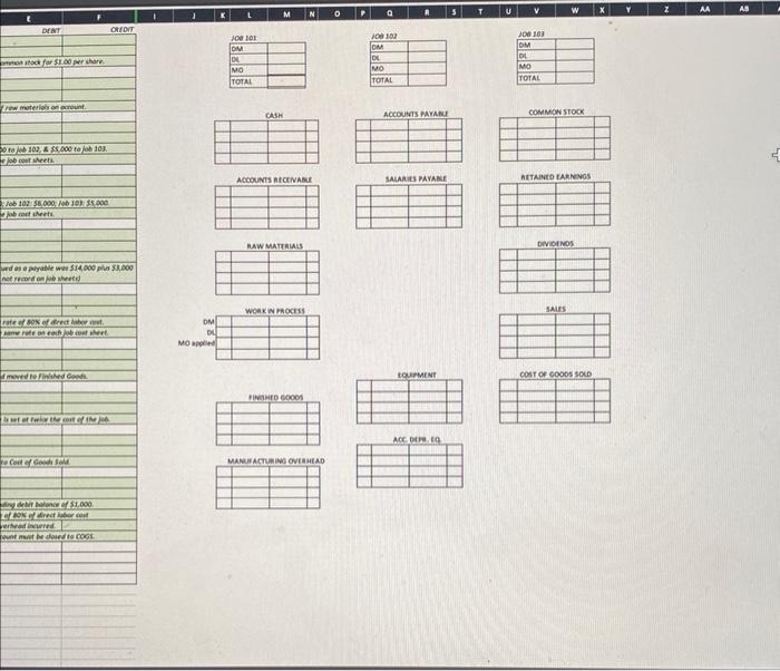 4 The compony issued 100,000 shares of common stock for $1.00 per