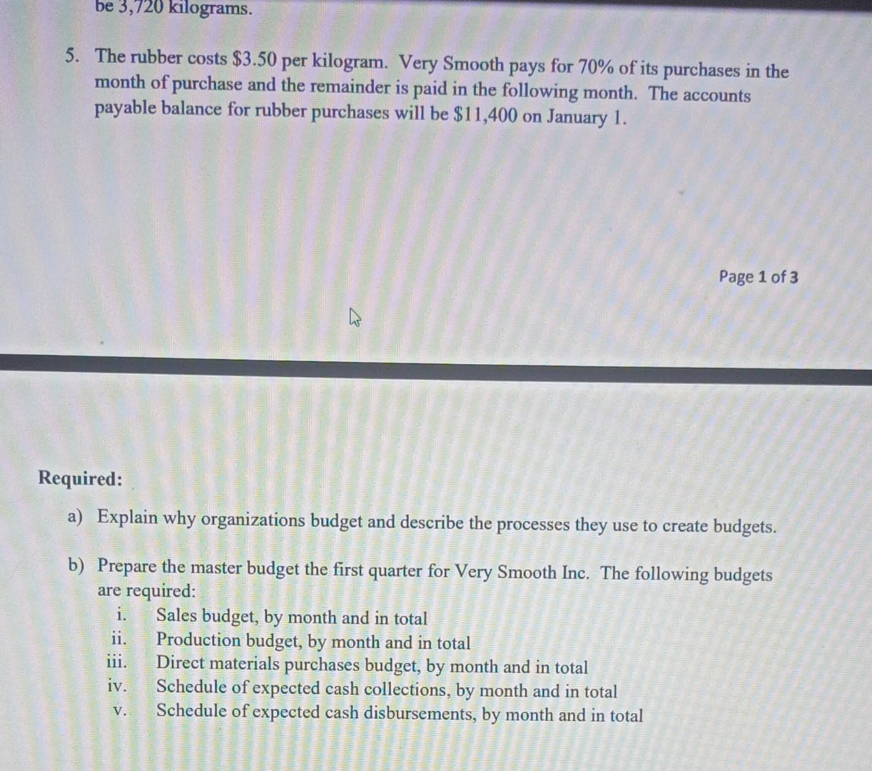 manufactures mats that are sold to wholesalers and retailers and which are