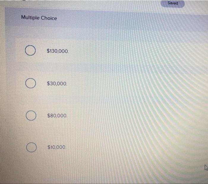 current year. In the year Liddy incurred interest of $10,000 on a