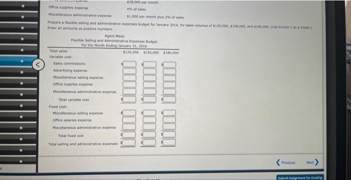 date Sales commissions Advertising expense Miscellaneous selling expense omice salaries expense Office