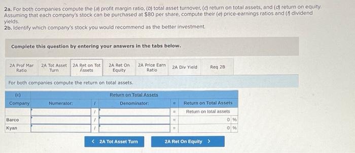 Kyan Company Barco Company Kyan Company Data from the current year-end Data