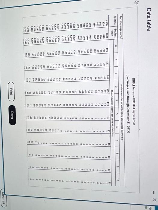 eamings before this biweekly pay period of $126,200. If he is paid