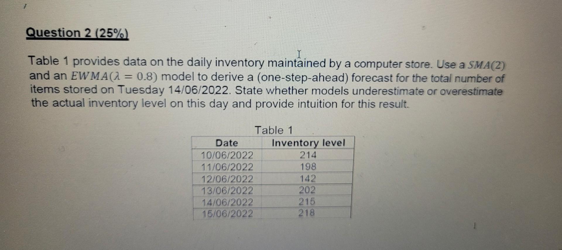 Question 2 (25%) I Table 1 provides data on the daily inventory