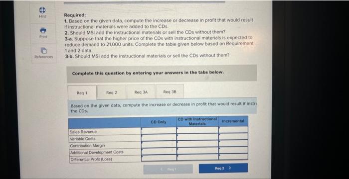 The company has several product lines based on the age range of