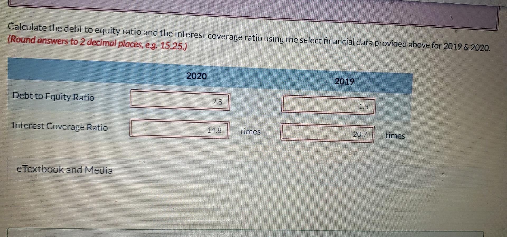 2019 Total Assets $877,000 $885,000 Total Liabilities 647,000 535,000 Cash 58,000 39.000