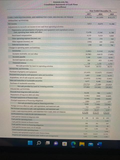 view Appendix D. Financial statements of Walmart Inc. are presented in Appendix