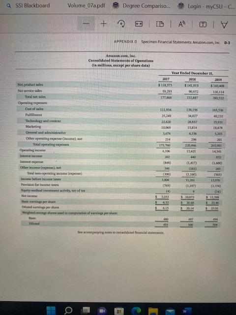 E. Click here to view Appendix E. The complete annual reports of
