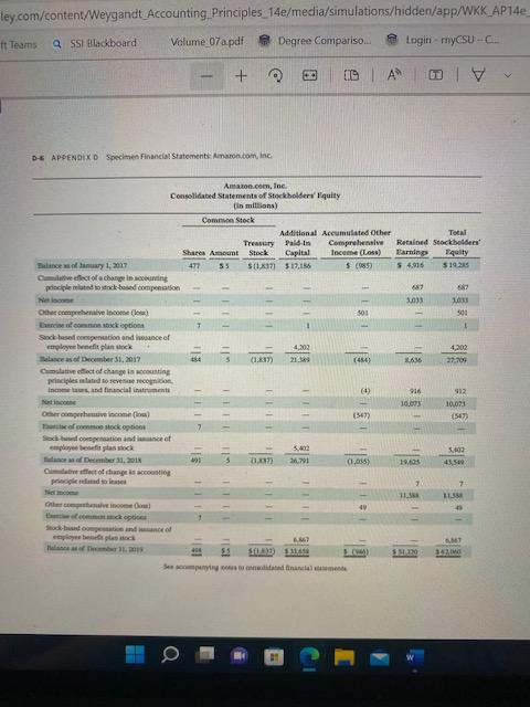 financial statements, compute the following ratios for each company for the most