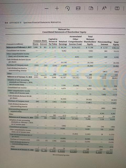 Average collection period for receivables Amazon times days Walmart times days