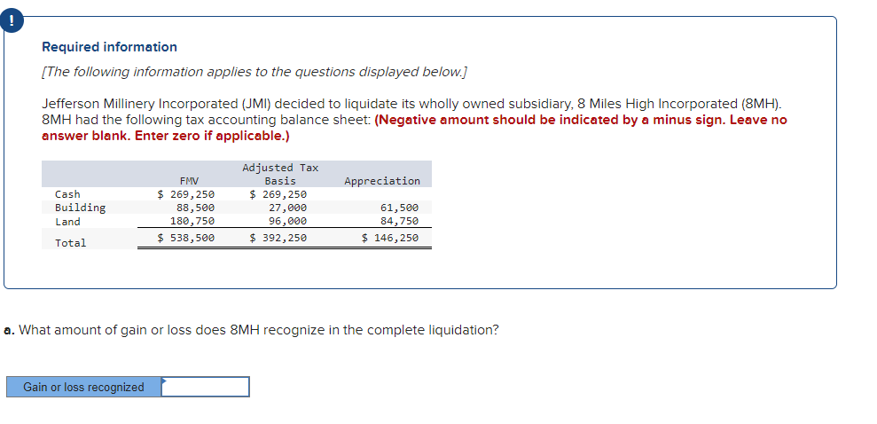 Required information [The following information applies to the questions displayed below.] Jefferson