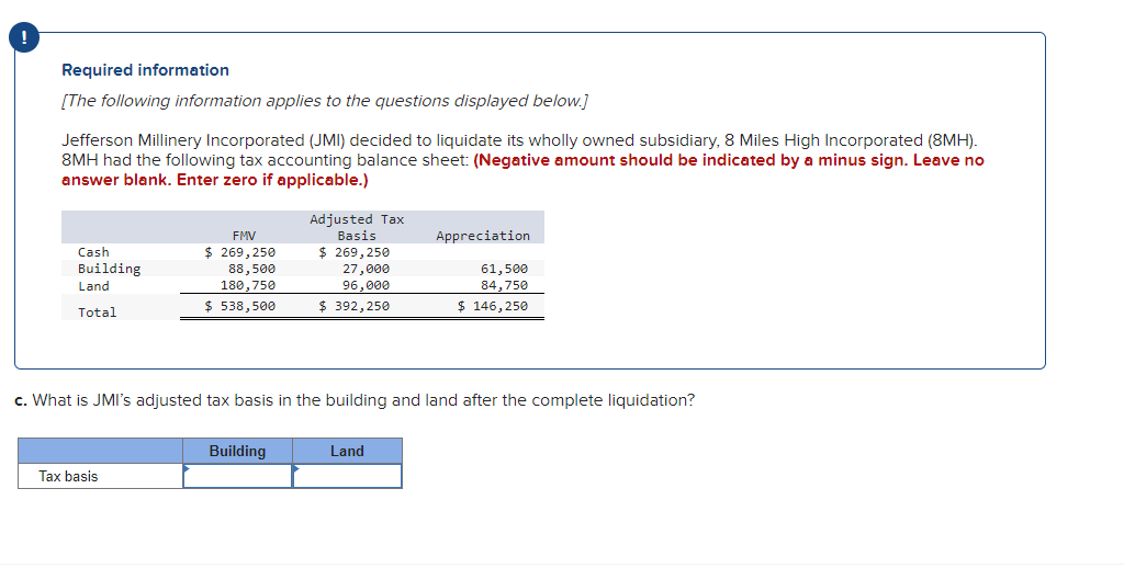 High Incorporated (8MH). 8MH had the following tax accounting balance sheet: (Negative