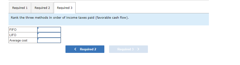 statement of Audio Solutions Company under three different inventory costing methods, assuming