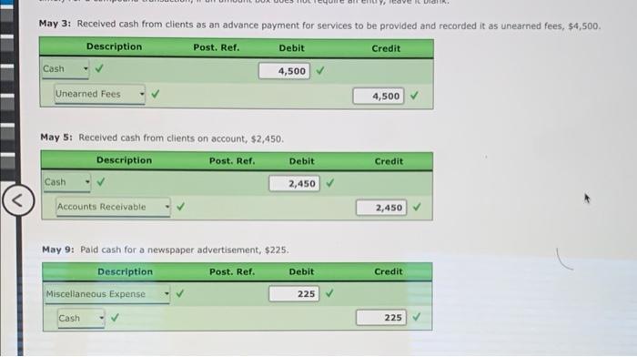 You can refer to the objectives for each chapter covered as a