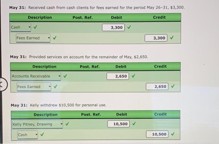require an entry, leave it blank. Kelly Consulting Unadjusted Trial Balance May
